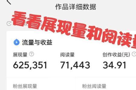 微头条2500阅读多少收益