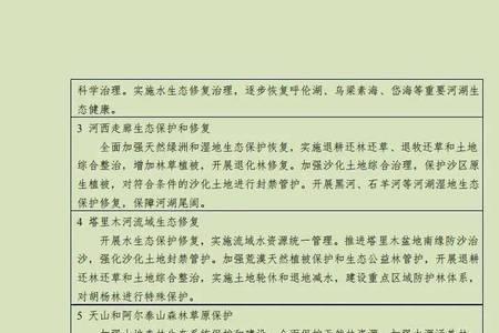 生态保护工程内容