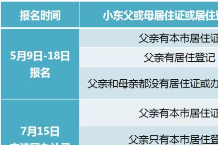 广州户口可以在东莞上学吗