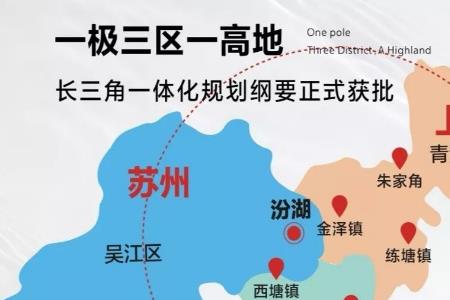 一区三地指什么