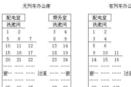 火车108号的座位是不是靠窗的
