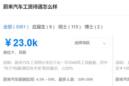 月薪28k是什么意思，k代表什么