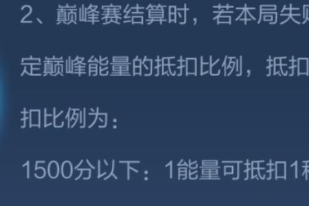 巅峰挑战赛额外战力加350什么意思