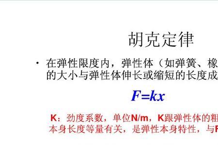弗兰克定律