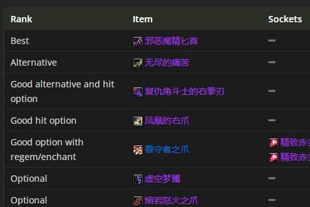 tbc魔精为什么会贵