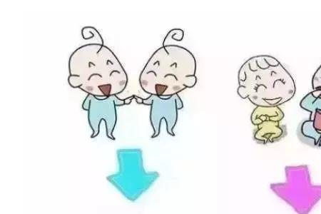 克隆人形成的原理是怎样的
