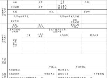 贫困生认定能干嘛