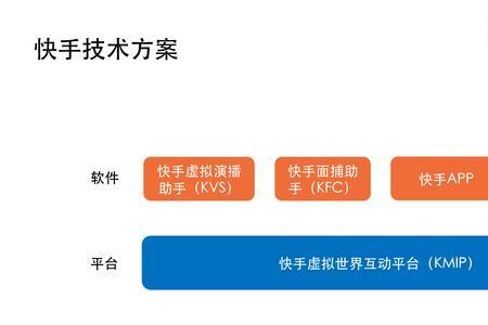 快手官方小助手是干什么的