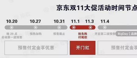 京东双十一什么时候买最好