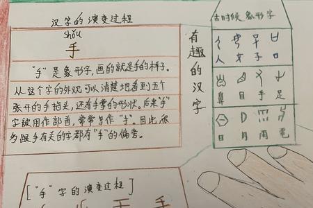 我通过什么认识了许多汉字