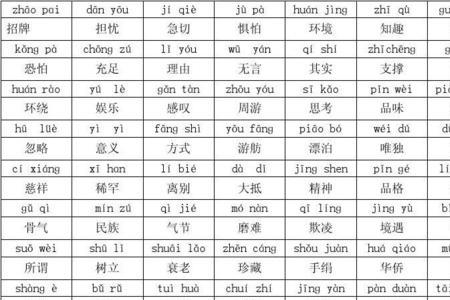 读音带ming的四字词语