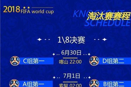 俄罗斯世界杯预选赛成绩