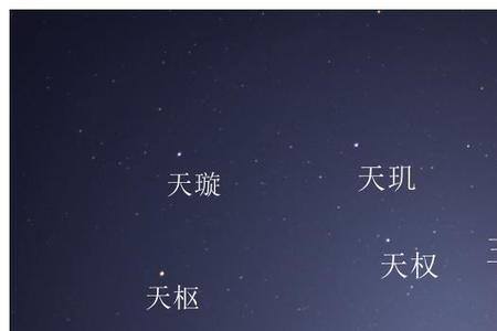 北斗七星共南晨诗词