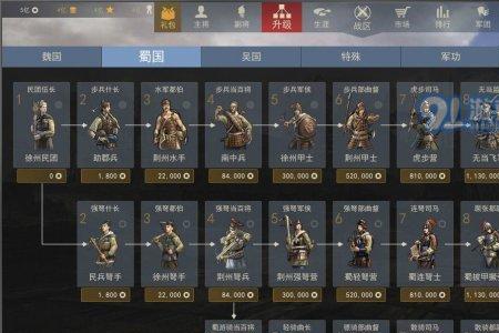 蜀国有多少骑兵
