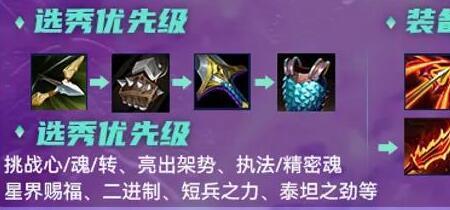 永恩手游技能加点