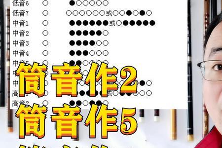 笛子为何要分为两半组装