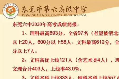 东莞光正2020年高考成绩