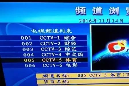户户通和电影频道有什么区别