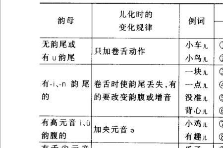 hao韵头
