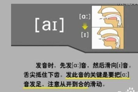 英语ar组合发音相同吗