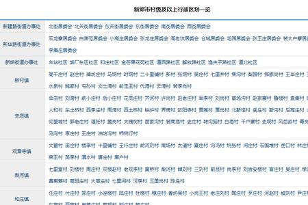 郑州市和新郑市的区别