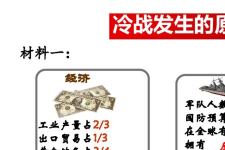 冷战历史讲解
