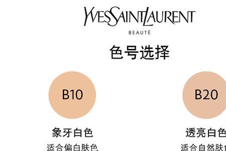 遮瑕和粉底有啥区别