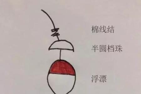 浮游矶钓原理