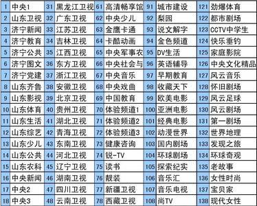 七彩戏剧频道在网上怎么收看