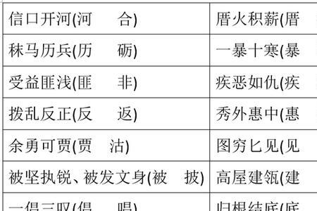 仙剑成语