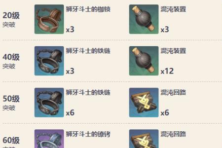原神狮牙斗士的枷锁怎么快速得