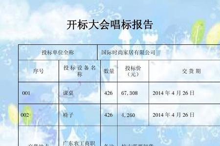 开标唱标评标时间流程