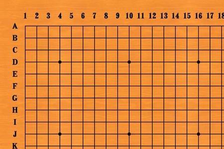 在围棋中棋盘有几列