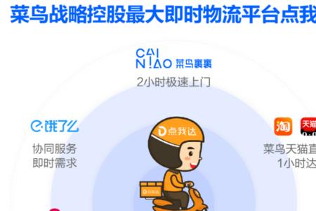 菜鸟点我达保证金怎样退
