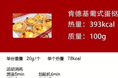 肯德基的酱热量