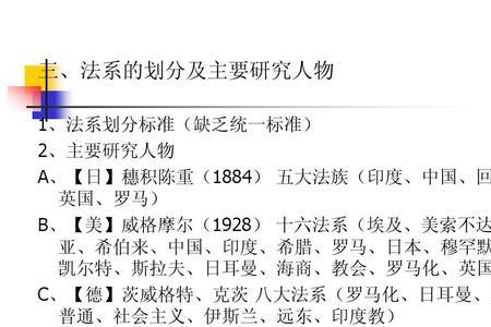 中华法系最终形成时间