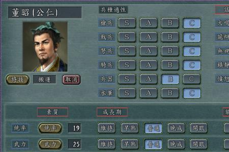 魏国文臣排行榜