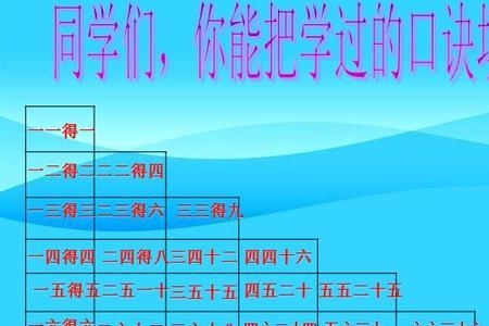 兀的乘法口诀