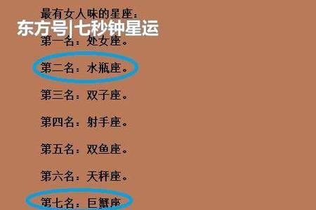 2019年是十二月什么星座