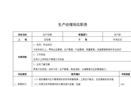 生产部和质量部如何分工
