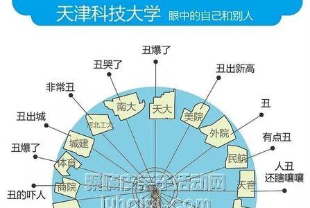 人家说你地图炮怎么反驳