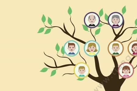 师公的儿子应该怎么称呼