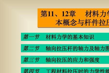 杆件的外力称为什么