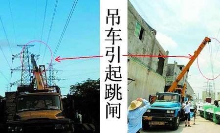 吊车吊东西与10kv高压线安全距离