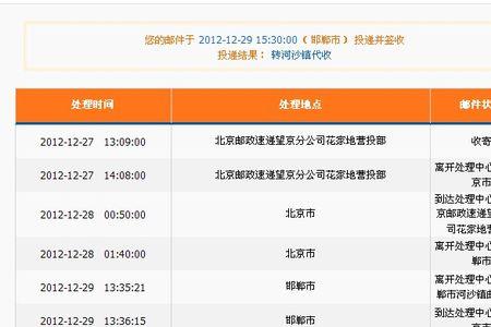 怎样投诉快递公司到邮政管理