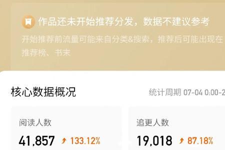 番茄小说首秀的最佳时间
