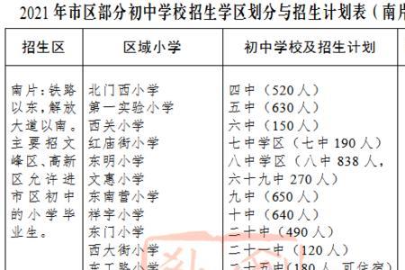 2021年秋季小初升什么时候报名