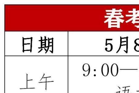 2021年春季高考考试结束时间