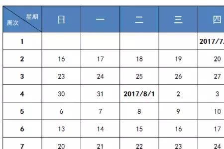 9月1号是22年的第几周