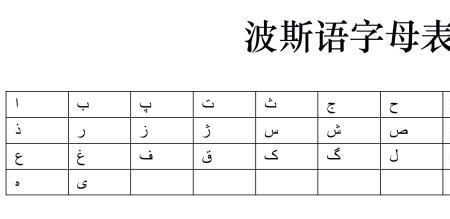 波斯语会不会很难学呢